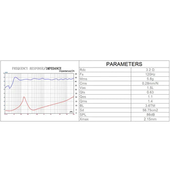 In Phase XTC10.2 4" Coaxial Speakers 160 Watts Peak Power with Directional Tweeters