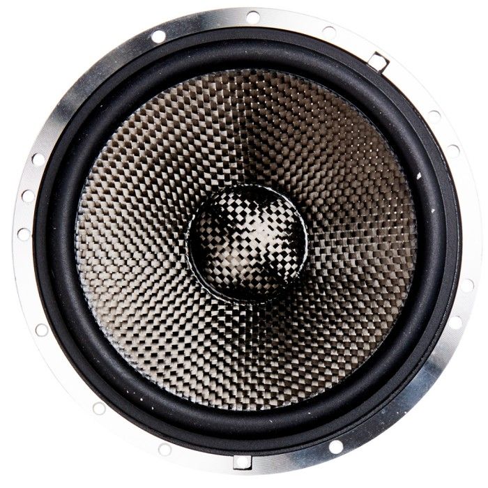 In Phase SPX17C - Professional 17cm 160W 2-way Component Speaker set