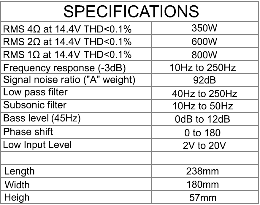 IN PHASE IPA8801D – 800W RMS 1Ω MONO CLASS D SUBWOOFER AMPLIFIER