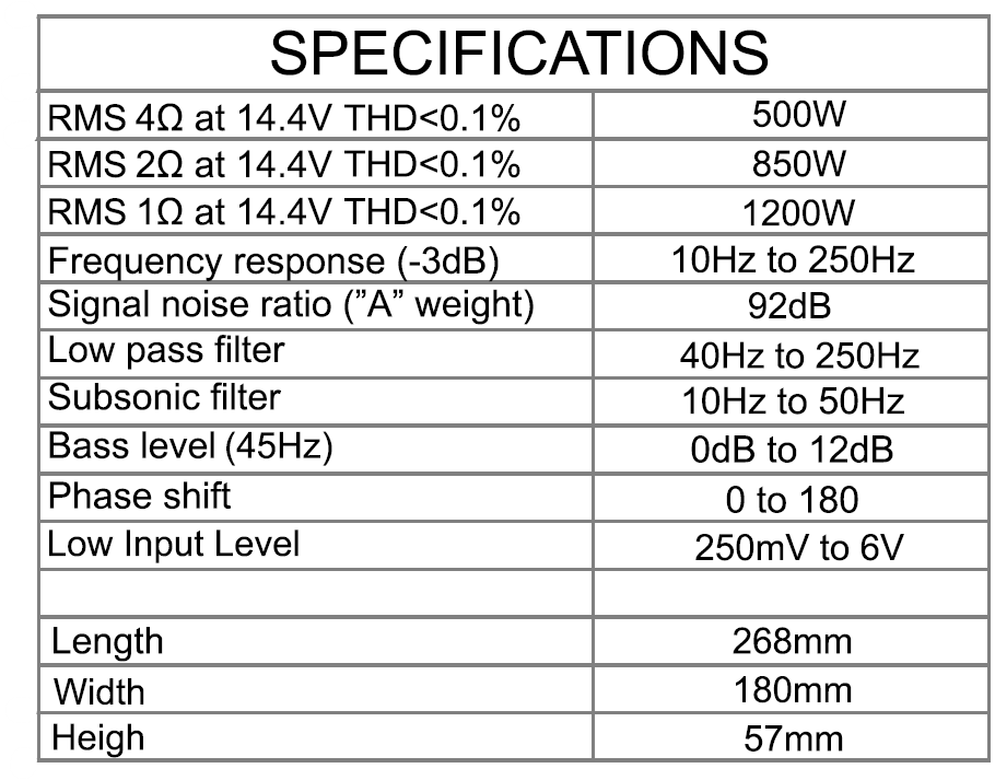 IN PHASE IPA9801D – 1,200W RMS 1Ω MONO CLASS D SUBWOOFER AMPLIFIER